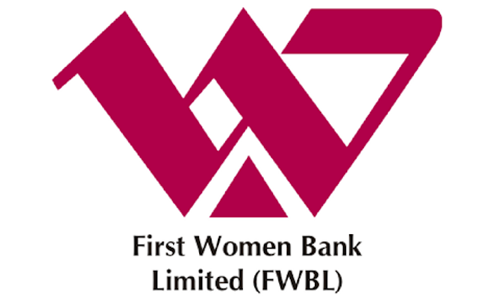 First Women Bank Limited